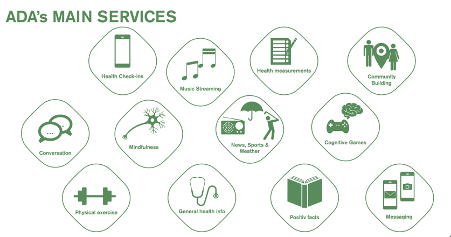 ADA's Main Services